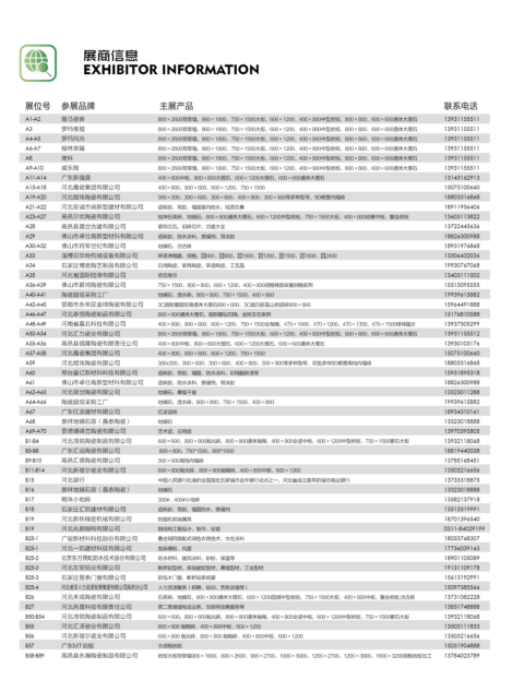 倒计时2天！赶紧收藏！2024河北·高邑赞皇陶博会最全观展攻略(图4)