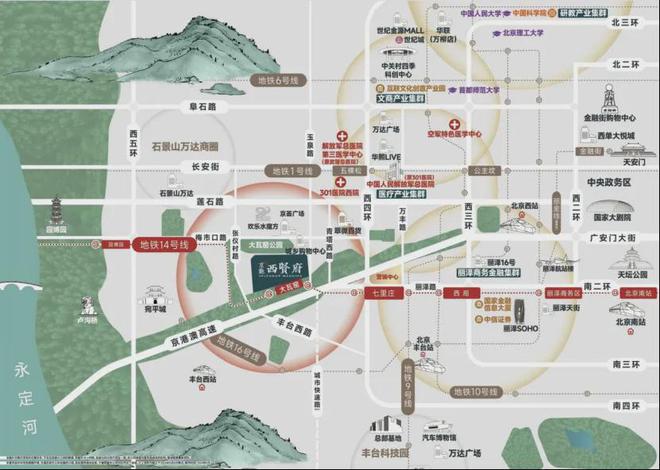 北京·京能西贤府售楼处电线小时热线电话(图3)