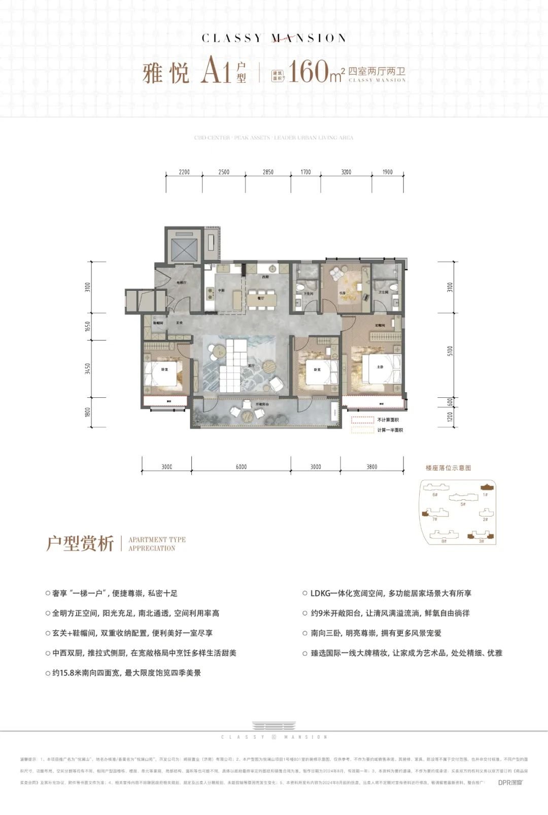 济南豪宅迭代“六边形战士”惊艳登场!(图3)