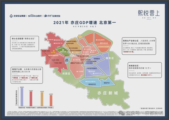 熙悦雲上(北京大兴熙悦雲上)售楼处·最新发布-2024房价详情(图12)