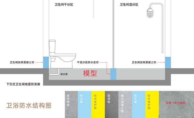 重庆绿城重庆春风晴翠售楼处2025网站-楼盘详情-房天下(图7)