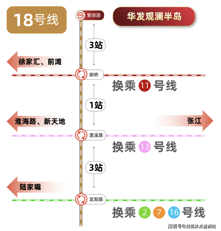 华发观澜半岛华发观澜半岛售楼处欢迎您楼盘详情(图19)