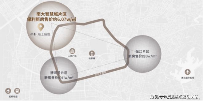 2025保利海上瑧悦(保利海上瑧悦售楼处发布)网站-楼盘评测(图9)